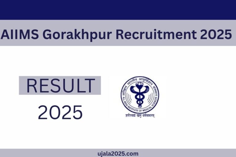 AIIMS Gorakhpur Recruitment 2025
