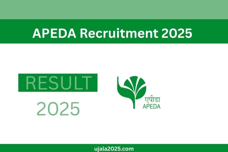 APEDA Recruitment 2025