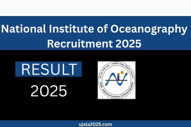 National Institute of Oceanography Recruitment 2025