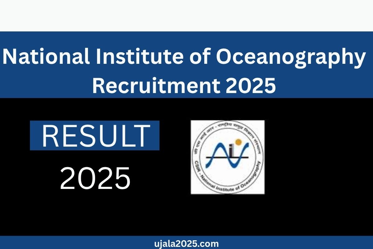 National Institute of Oceanography Recruitment 2025