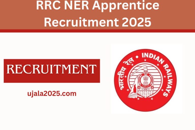 RRC NER Apprentice Recruitment 2025