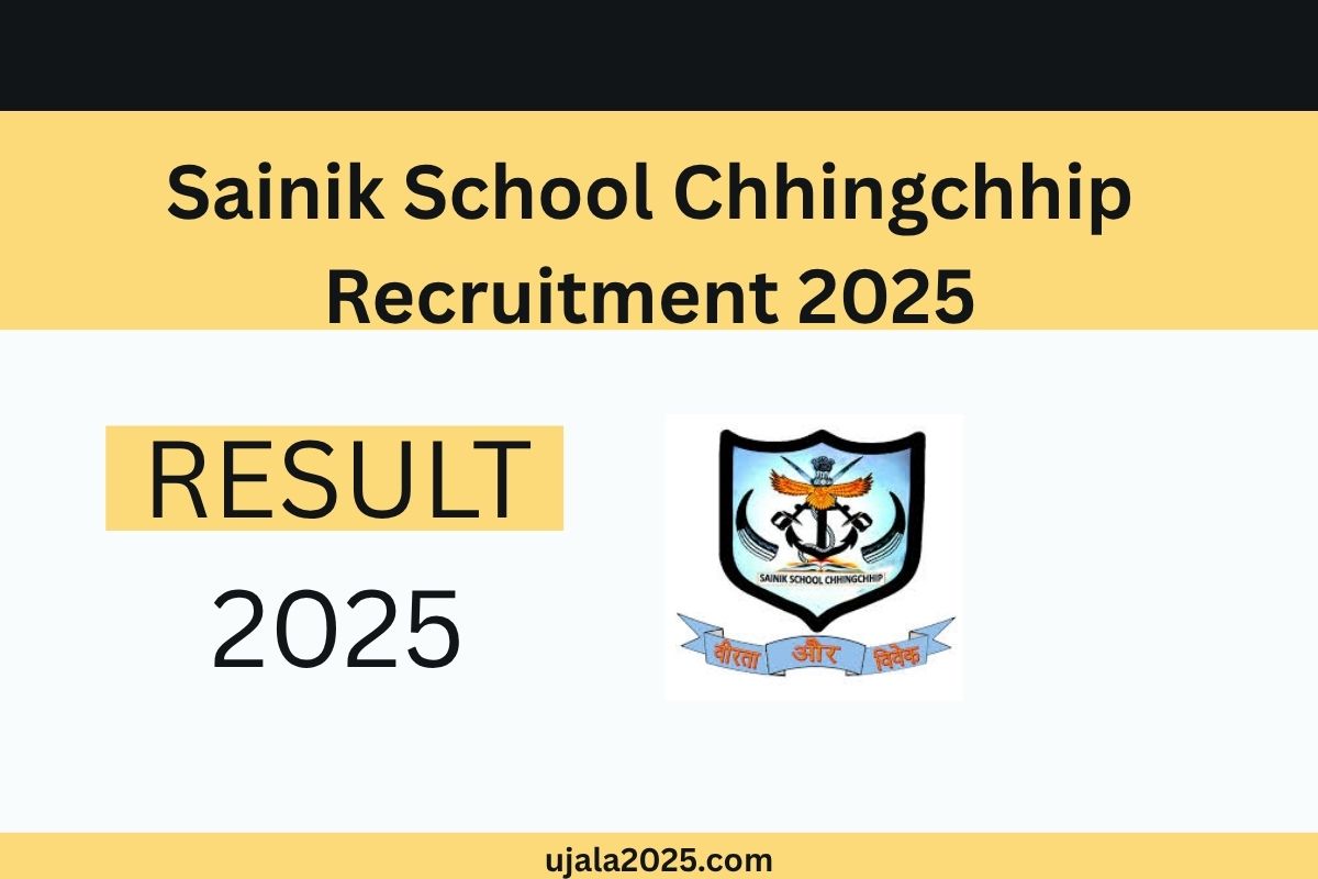Sainik School Chhingchhip Recruitment 2025