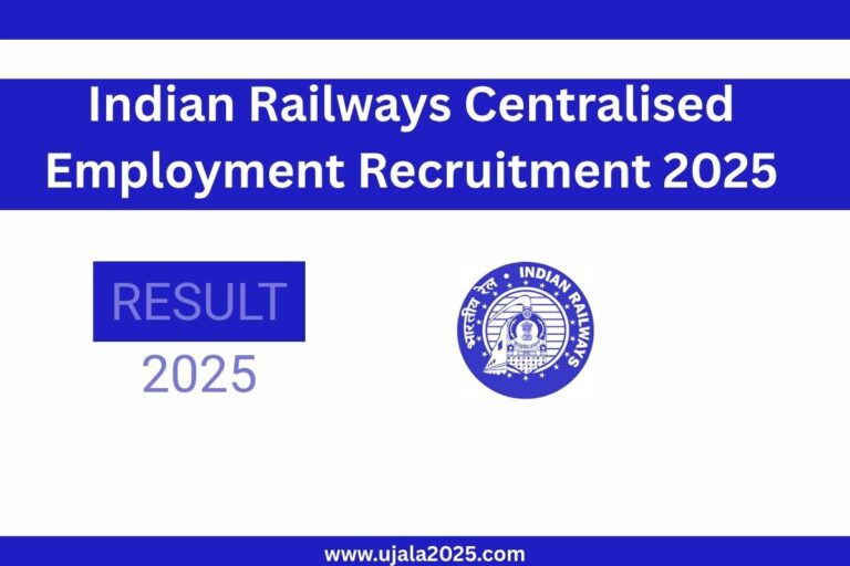 Indian Railways Centralised Employment Recruitment 2025